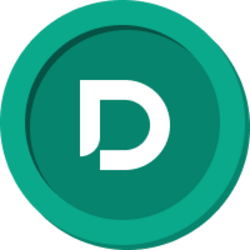 Dinari AAPL