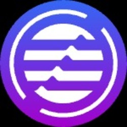 Hyperion Staked Aptos