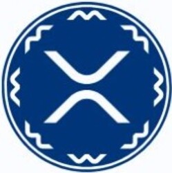 Hex Trust Wrapped XRP Price Prediction