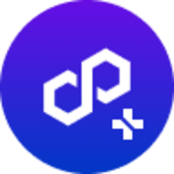 sPOL Price Prediction