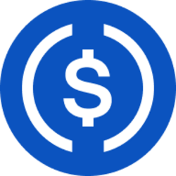 Dự đoán giá USDCx