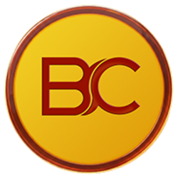 BRICA