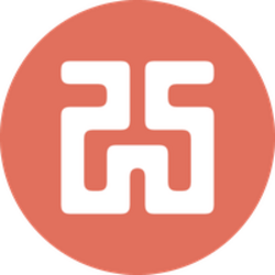 Syntetika Bitcoin