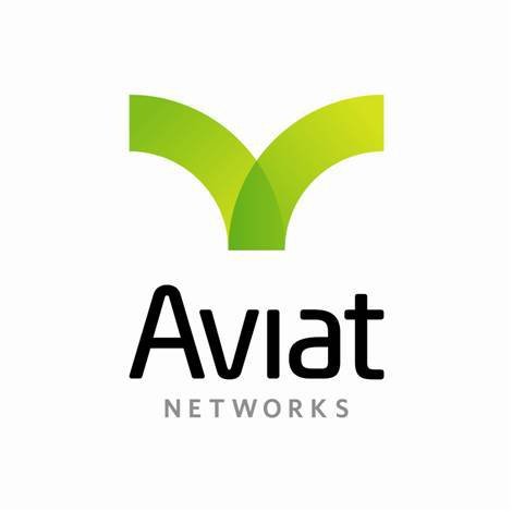 Aviat Networks, Inc.