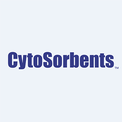 CytoSorbents