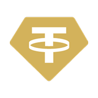 GOLD(XAUT)USDT